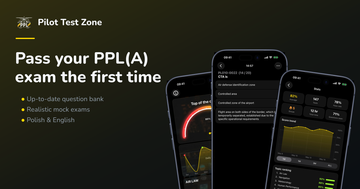 Pilot Test Zone – Przygotowanie do egzaminu PPL(A) ULC | iOS